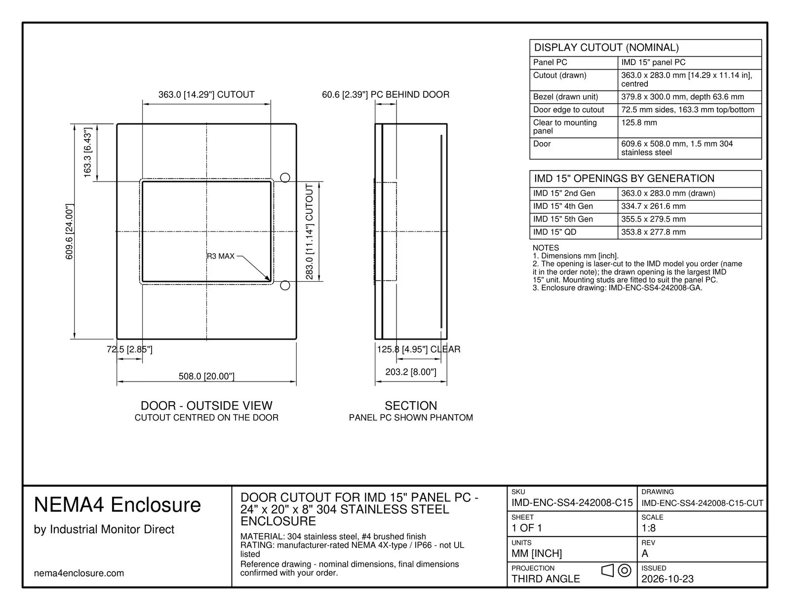 Plano con dimensiones del recorte de la puerta para el gabinete de acero inoxidable 304 de 24 × 20 × 8 pulg: tamaño y posición del recorte, sección de la puerta, bloque de título